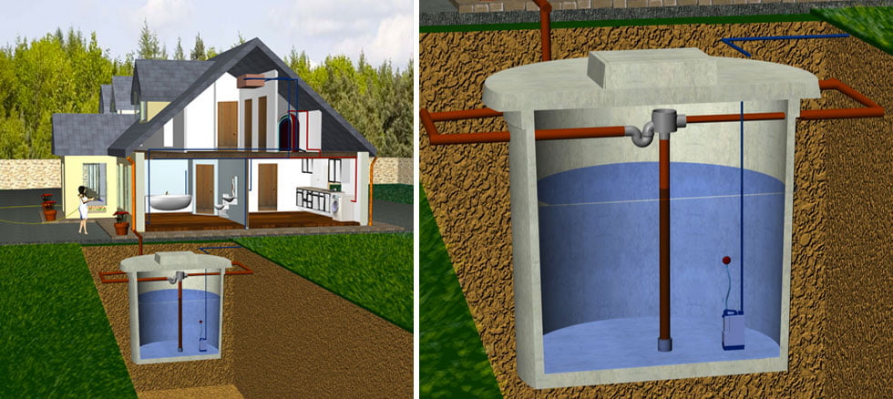 Why You Should Be Harvesting Your Rainwater